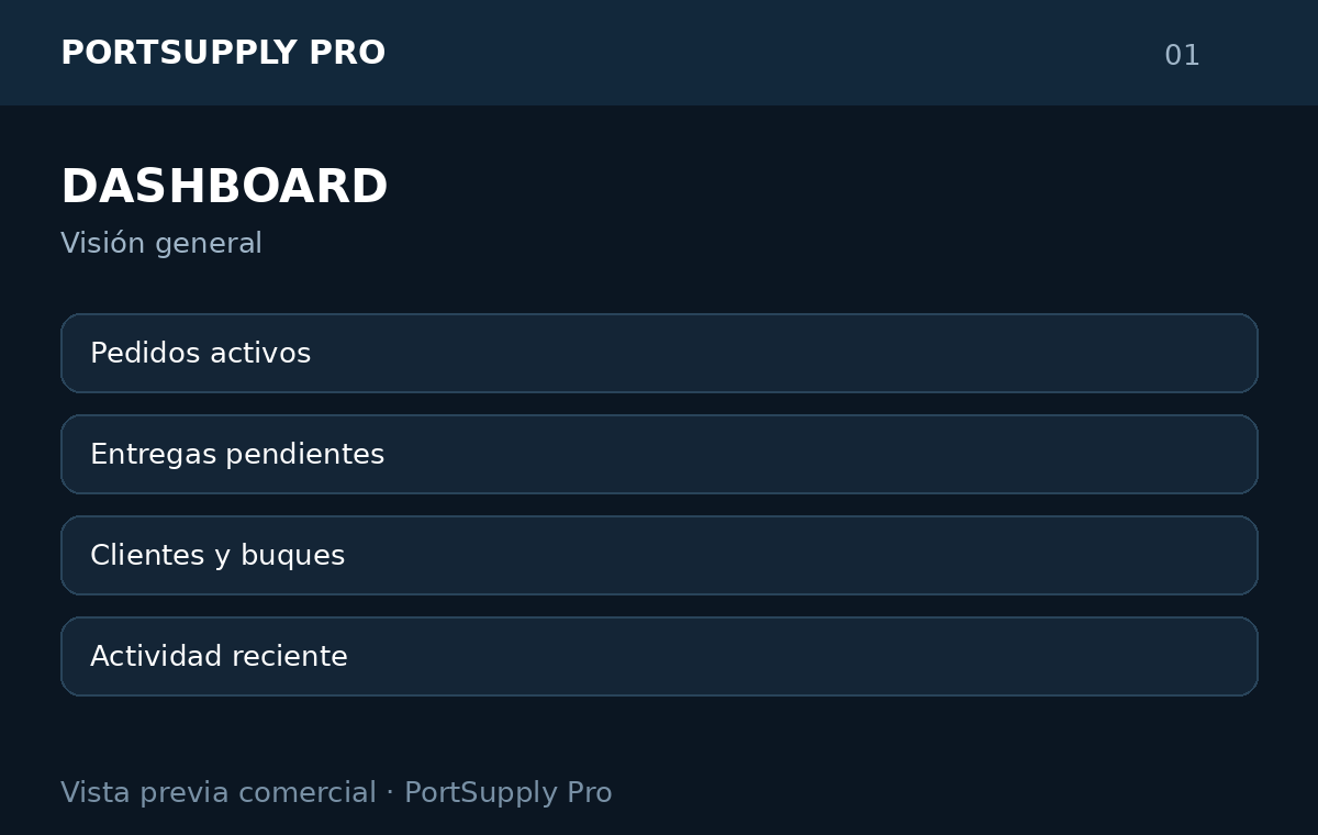 Vista previa del dashboard de PortSupply Pro