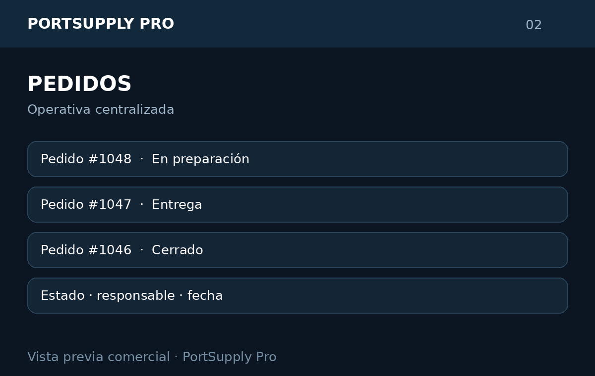 Vista previa de pedidos de PortSupply Pro
