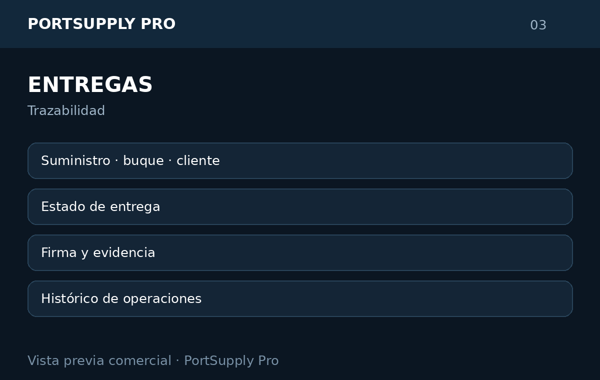 Vista previa de entregas de PortSupply Pro